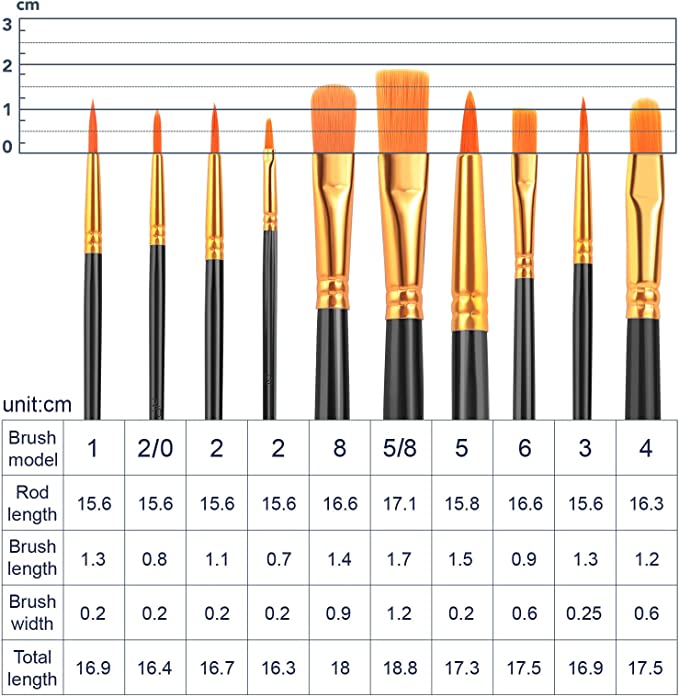 10 pcs Artist Brushes Set